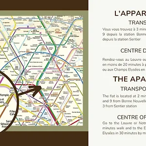 Appartamento Appartement8p/full Equipped/bonne Nouvelle/bourse, Parigi